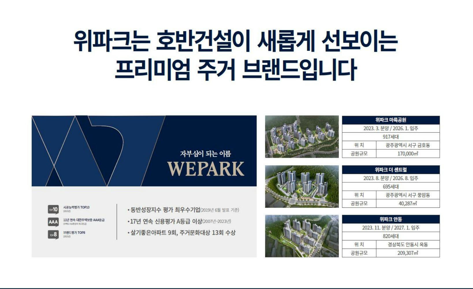 위파크 브랜드 소개 — 다른 위파크 단지 현황