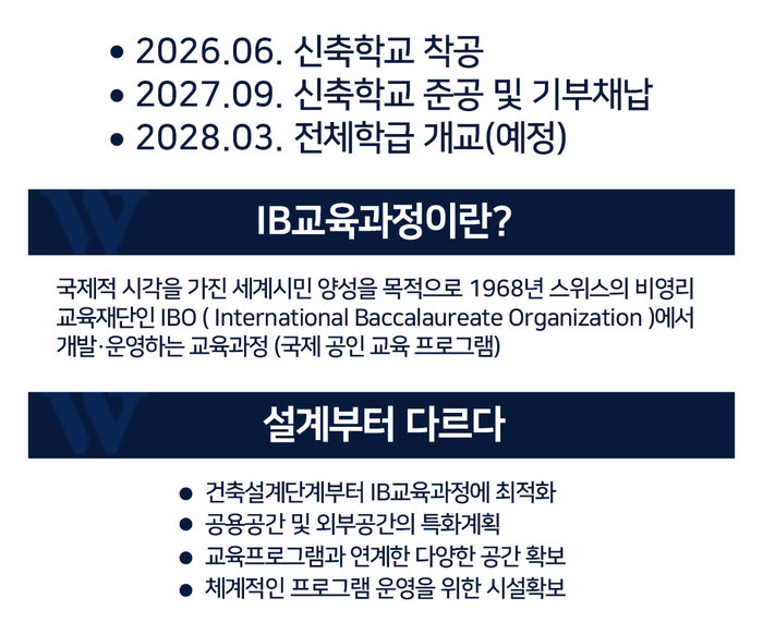 신축학교 착공·준공 일정 및 IB교육과정 안내