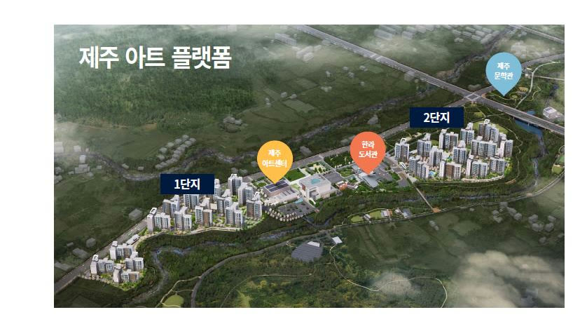 제주 아트 플랫폼 — 단지와 제주 아트센터·한라 도서관·제주 문학관 배치도